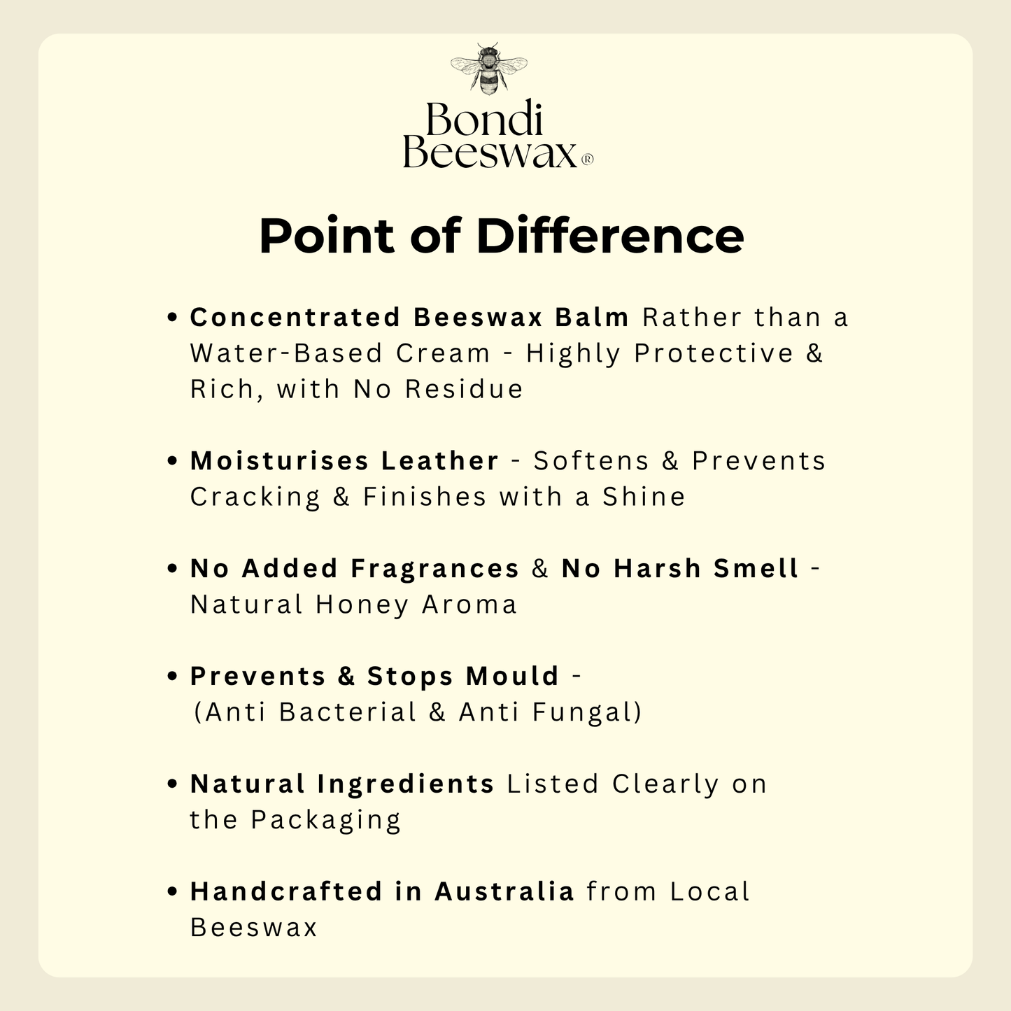 Bondi Beeswax All Natural Beeswax Leather Conditioner 100g