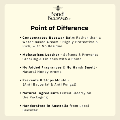 Bondi Beeswax All Natural Beeswax Leather Conditioner 100g